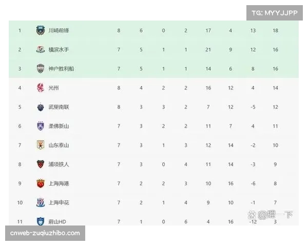 外援左右战术取舍,水原FC换人策略折射球队管理新困局